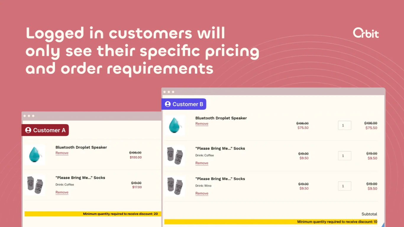 B2B Wholesale Hub Shopify app